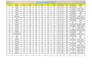 do fast and accurate data entry, copy paste and typing work